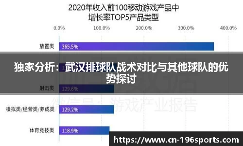 独家分析：武汉排球队战术对比与其他球队的优势探讨